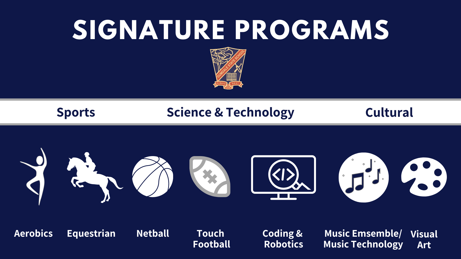 Signature Programs.png